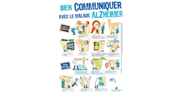 Livrets et posters sur la maladie d'Alzheimer, ses troubles et ...